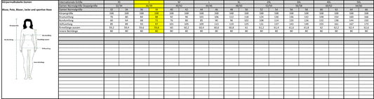 Uniform Blazer, Damen Feuerwehr Sakko, marine