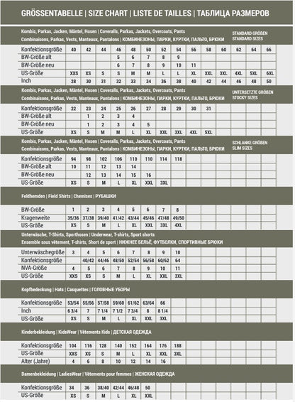 Feuerwehr Pullover dunkelblau mit Schulterklappen Bundeswehr Outdoor